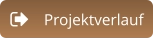 Projektverlauf