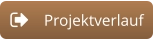 Projektverlauf