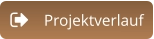 Projektverlauf
