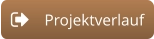 Projektverlauf