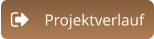 Projektverlauf