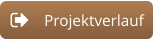 Projektverlauf