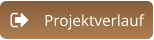 Projektverlauf