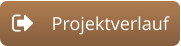 Projektverlauf