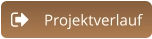 Projektverlauf