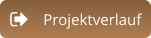 Projektverlauf