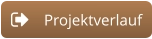 Projektverlauf