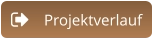 Projektverlauf