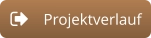 Projektverlauf