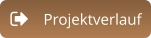 Projektverlauf