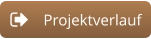 Projektverlauf