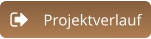 Projektverlauf