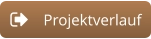 Projektverlauf