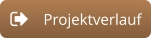 Projektverlauf
