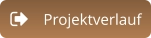 Projektverlauf