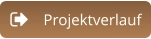 Projektverlauf