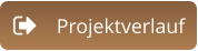 Projektverlauf