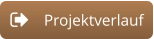 Projektverlauf