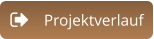 Projektverlauf
