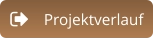 Projektverlauf