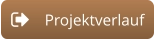 Projektverlauf