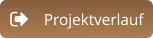 Projektverlauf