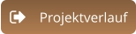 Projektverlauf